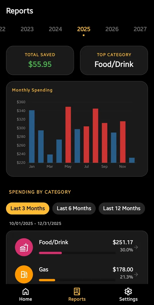 CashTrack screenshot 4